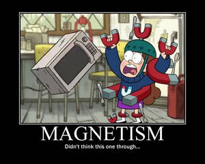 Magnetism