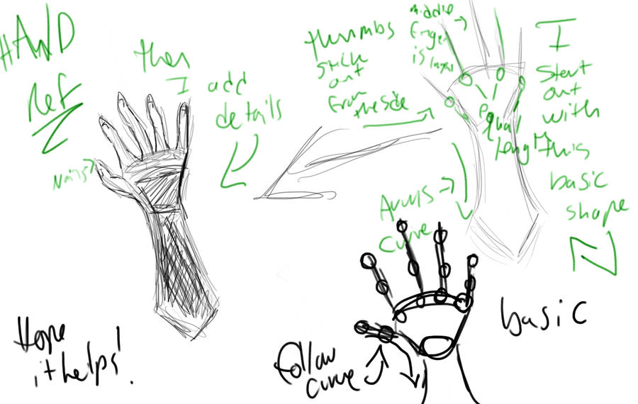 10 Hand Ref Hand Ref Sheet by doll-fin-chick on DeviantArt