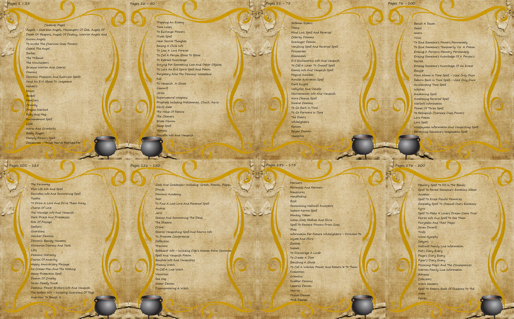 Book Of Shadows Contents Pages