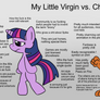 My Little Virgin vs. Chadsy