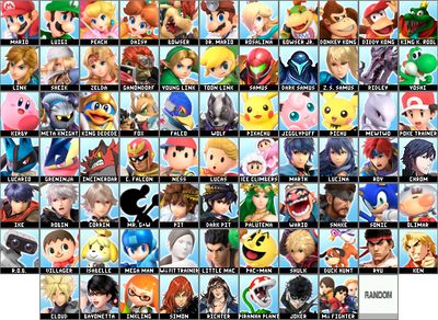 Ssbu Roster Expanded SSBU roster ordered by Fighter Spirits by Sandvich33 on DeviantArt