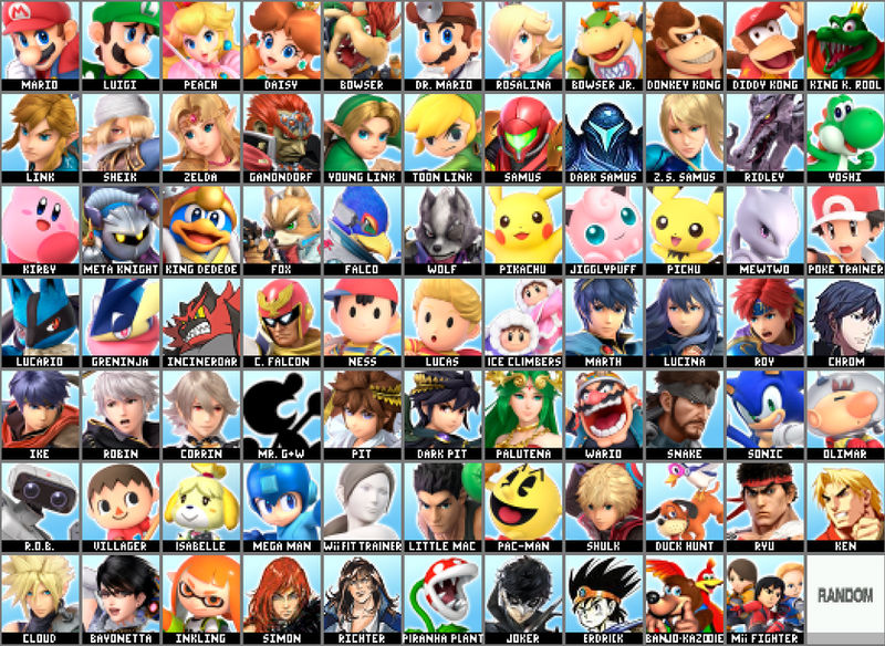 Ssbu Roster Deviantart SSBU roster ordered by Fighter Spirits by Sandvich33 on DeviantArt