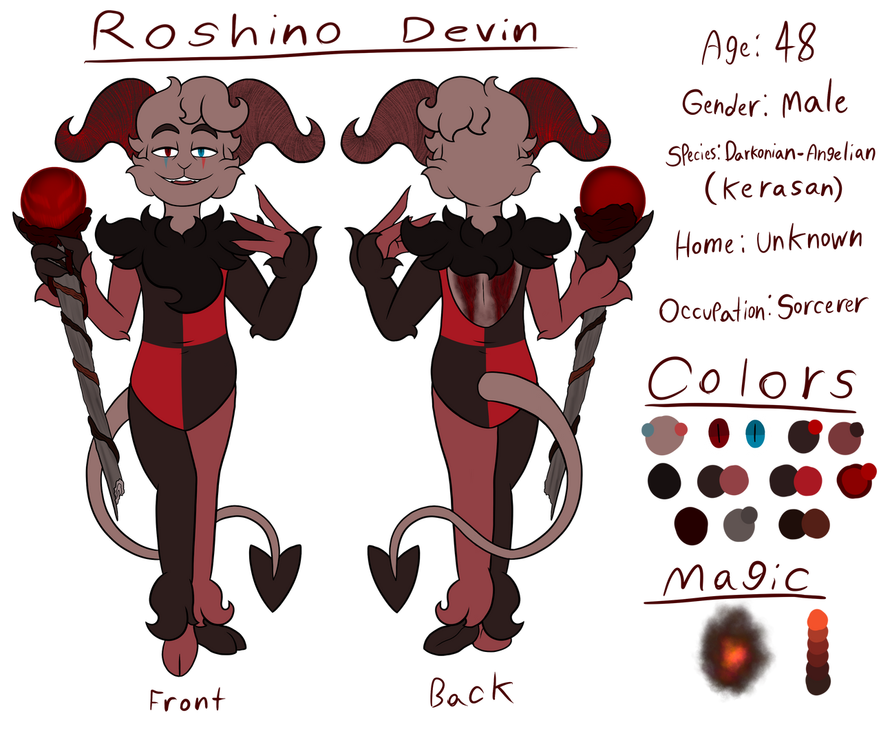 Shinydevin Roshino Devin .:Kerasan:. by ShinySmeargle on DeviantArt