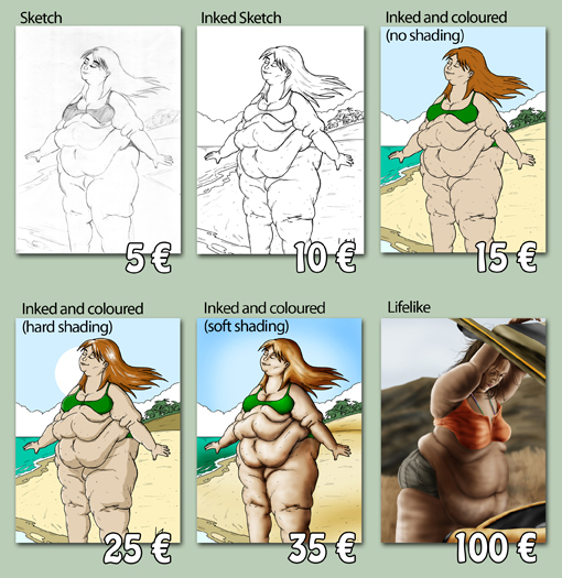 Comission Pricelist