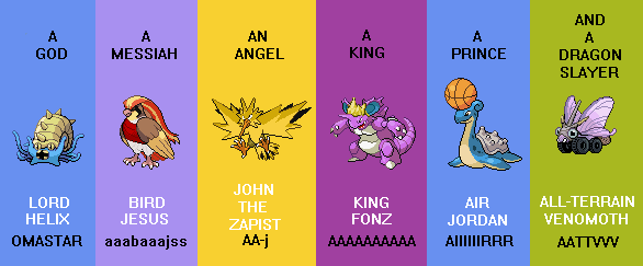 Twitch Plays Pokemon Gen I Red Team by GlintSM on DeviantArt