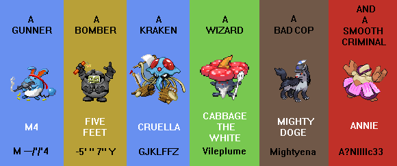 The best team for Pokemon Emerald