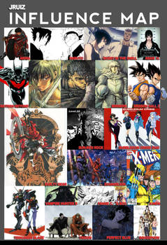 INFLUENCE MAP