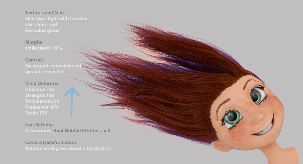 Character Rigging Hair Rigged Cartoon Girlwith Hair system by Xoom3D on DeviantArt