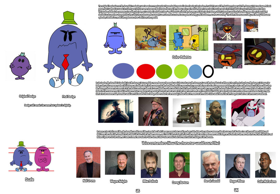 Mr. Grumble Model Sheet Guide by Percyfan94 on DeviantArt