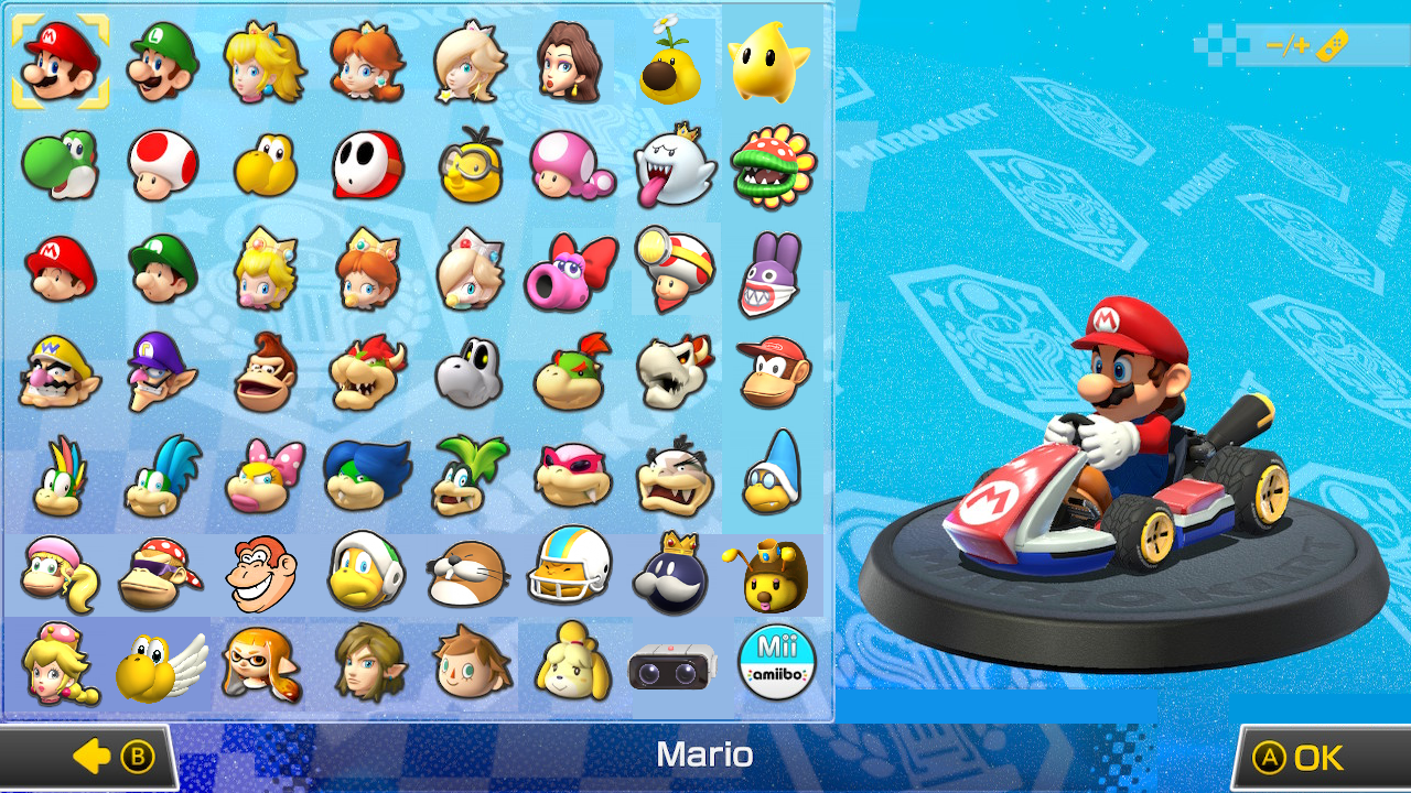 Mario Kart 8 Deluxe Extended Roster Mock Up