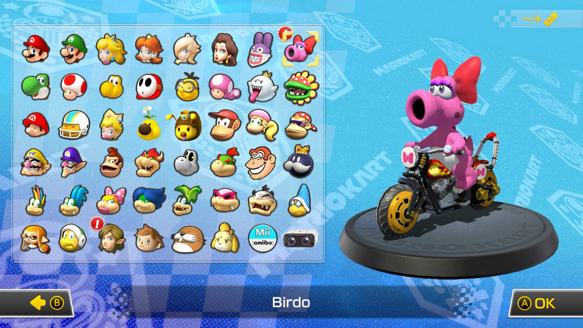 MK8D Extended Roster Mock up Post Wave 4 by Waterisgood on DeviantArt