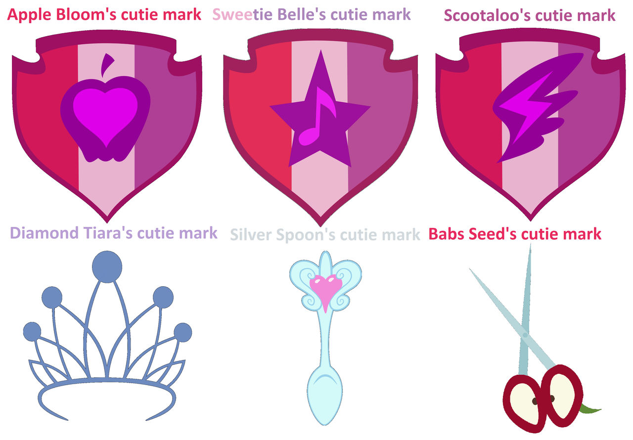 Cutie Mark Crusaders cutie marks by Mak2020 on DeviantArt