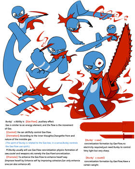 Bunky Scratch Explore the Best Bunky Art | DeviantArt