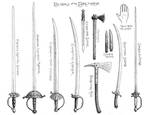 Blades of the Brethren