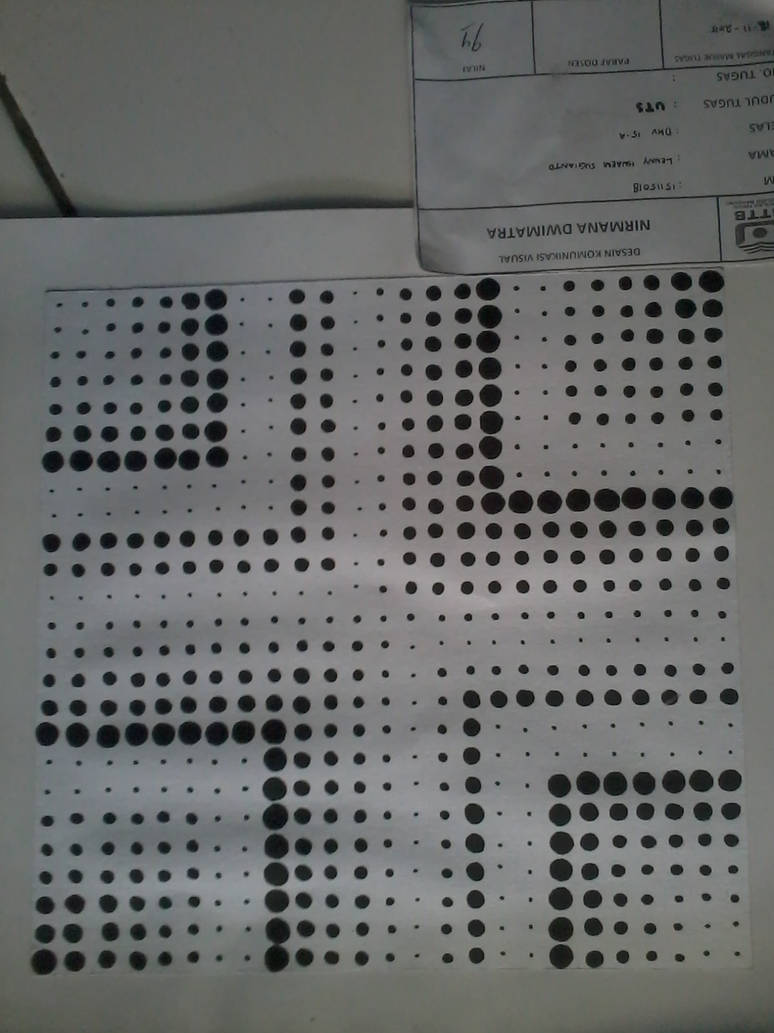 nirmana titik by lennyisnaeni on DeviantArt