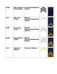 Systems Alliance Military Ranks-3 by RIS-4 on DeviantArt