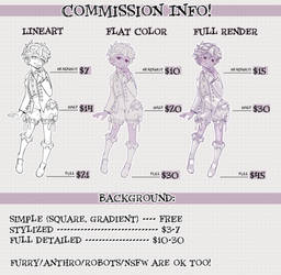 Commission Info