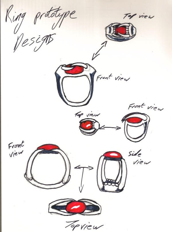 Ring Prototype Ring Prototype Design by Marmonica on DeviantArt
