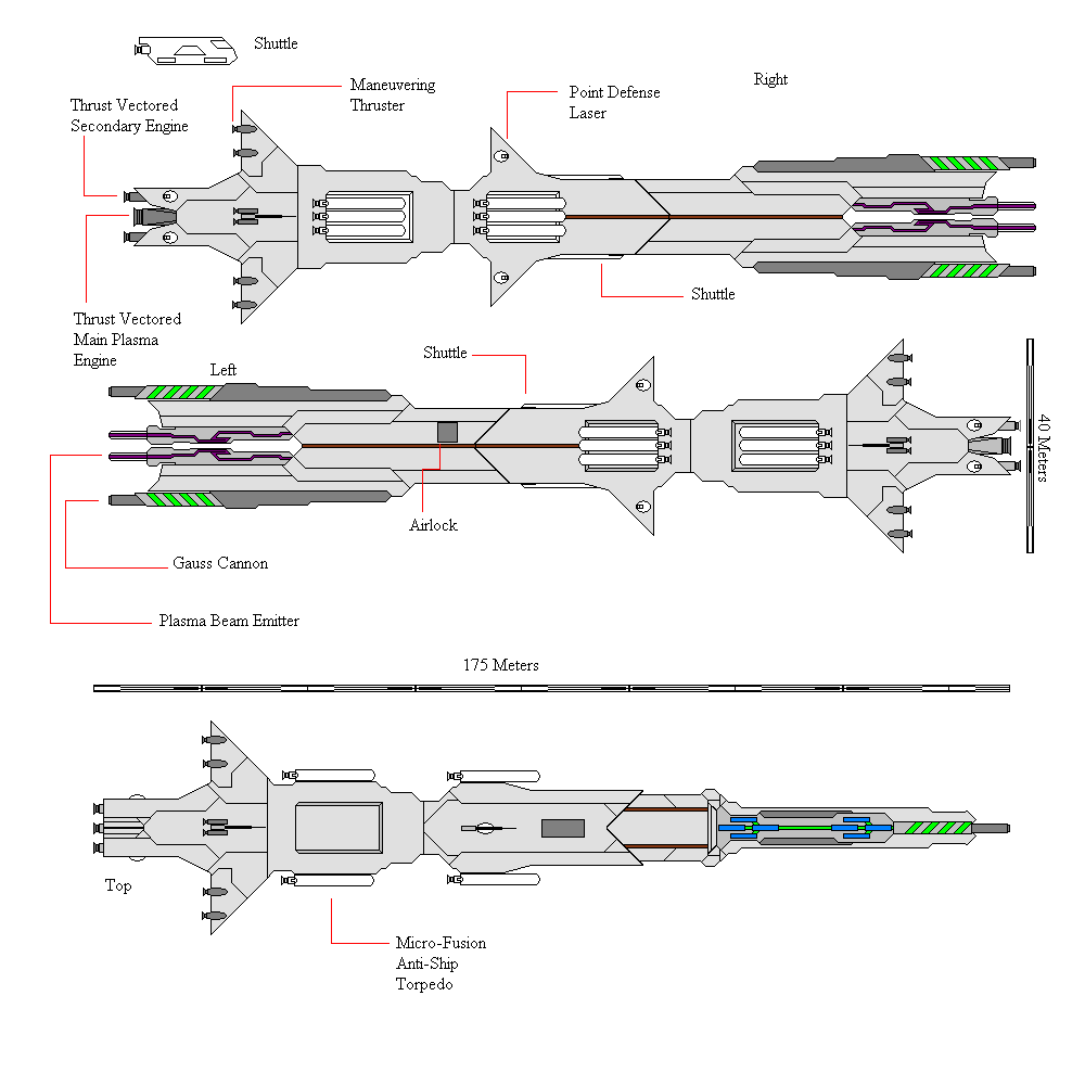 Trinary Union Frigate