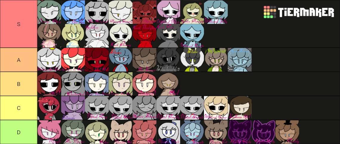 Slime6 Here my friend Slime6 tier list by alexanderbosss35 on DeviantArt