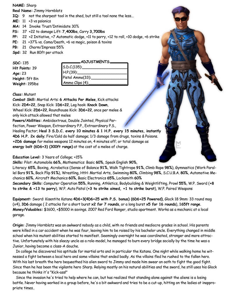 Sharp Character Sheet by MADMANMIKE on DeviantArt
