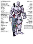 FLOYD Power Armor Character Sheet