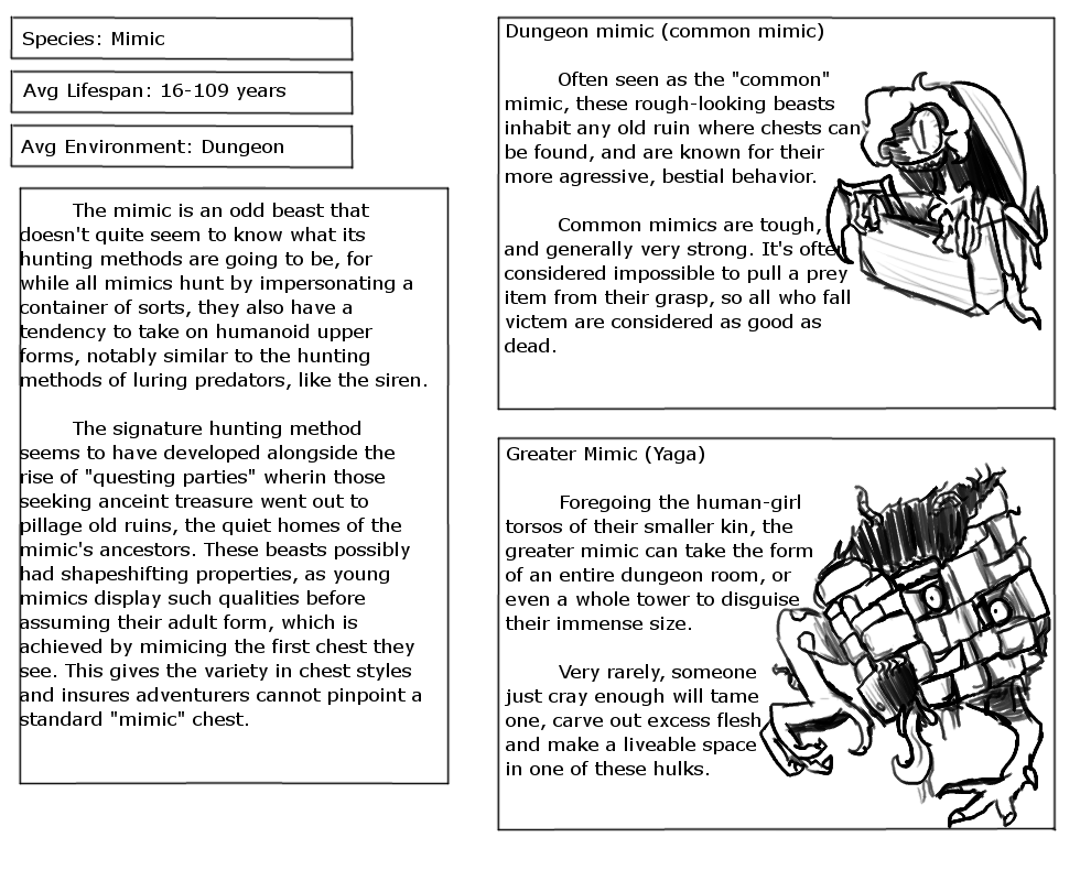 Species Profile: Mimic (1/2) by OrganicGranite on DeviantArt