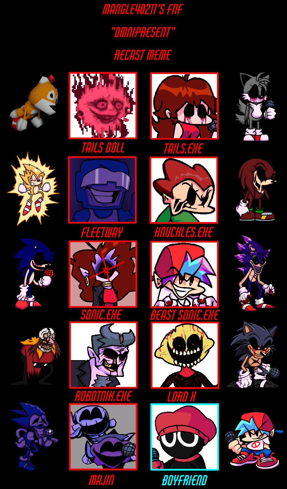 OMNIPRESENT BUT IS FNF CAST By PUPPETLOVER1983 On DeviantArt omnipresent-but-is-fnf-cast-by-puppetlover1983-on-deviantart