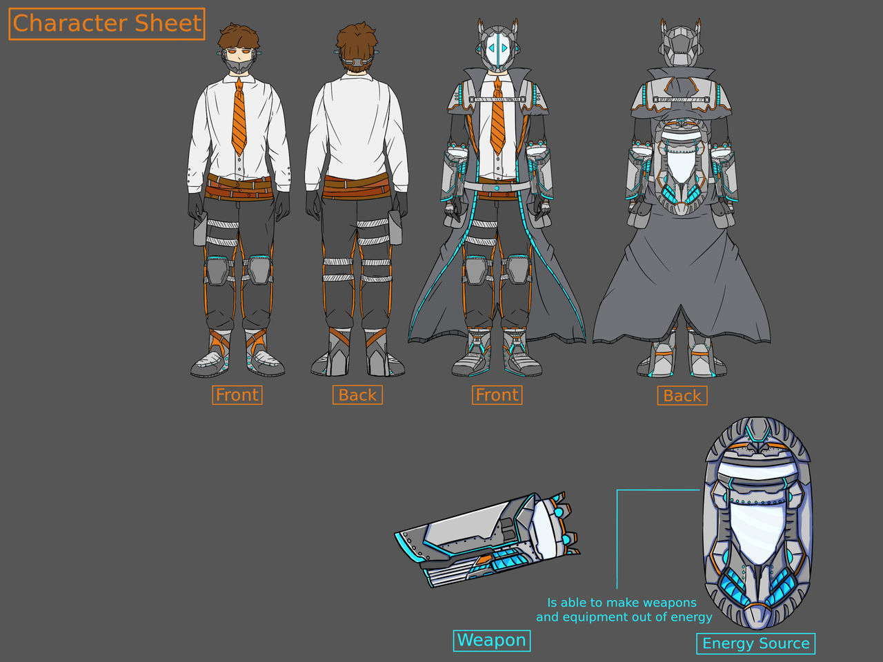 Explorer Character Sheet by WedFews on DeviantArt
