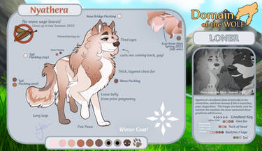 DOTW | Nyathera | LONER