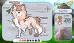 DOTW | Nyathera | LONER