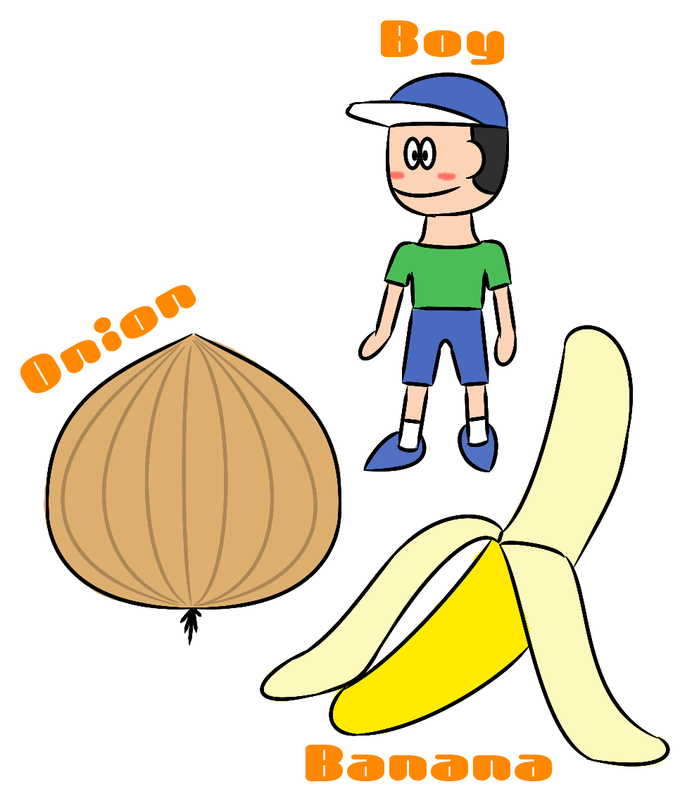 BOB (Boy, Onion, Banana)