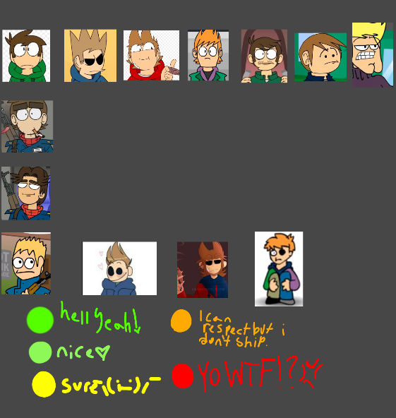 ship chart template by ShilohIsCrying on DeviantArt