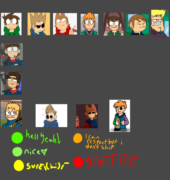ship chart template by ShilohIsCrying on DeviantArt