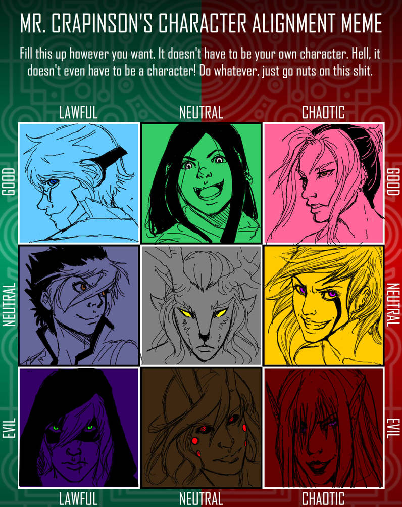 Alignment Meme by Linitha on DeviantArt