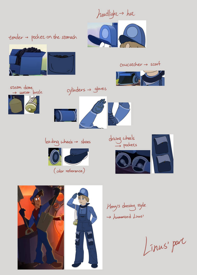 About Humanized Linus' Design by KazeYang on DeviantArt