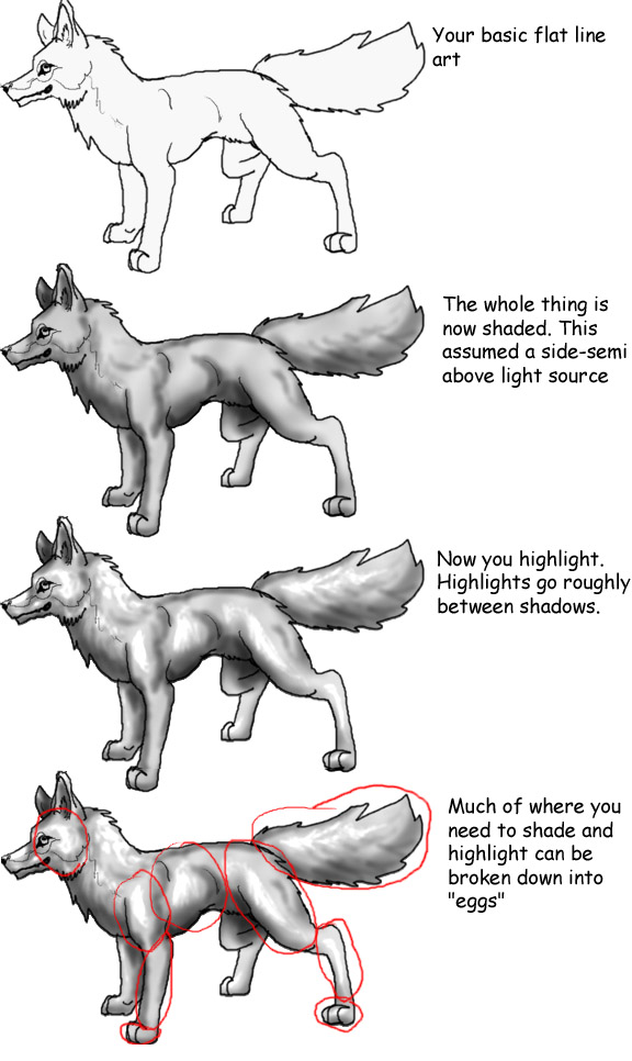 Shading basics