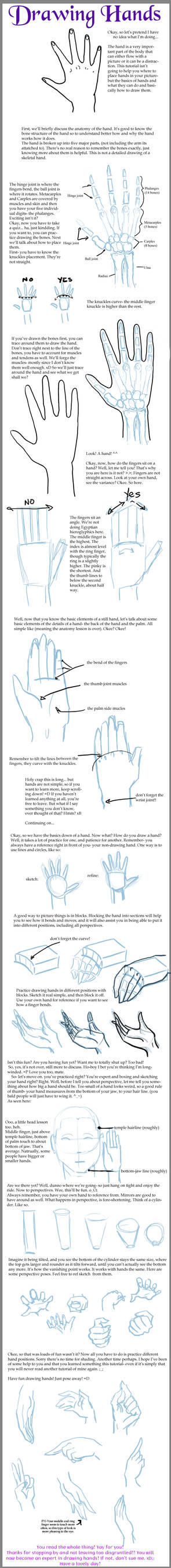 Deconstructing Hands Tutorial -Hands Tutorial- by odduckoasis on DeviantArt