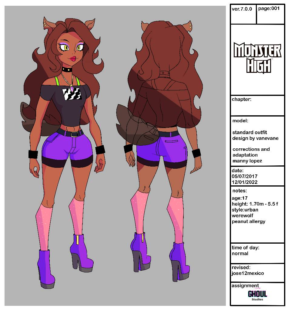 2022 Monster High Clawdeen Wolf