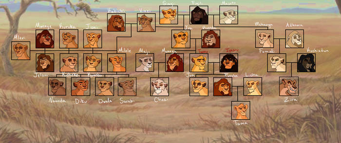 Slendrina's family tree by NastyaSkar-tlkg on DeviantArt