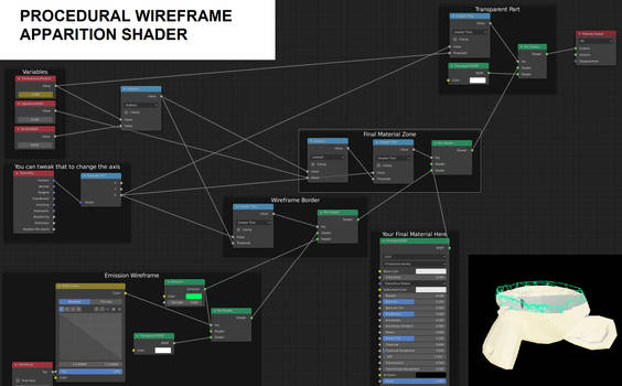 Wireframe Shader Types Explore the Best Wireframes Art | DeviantArt