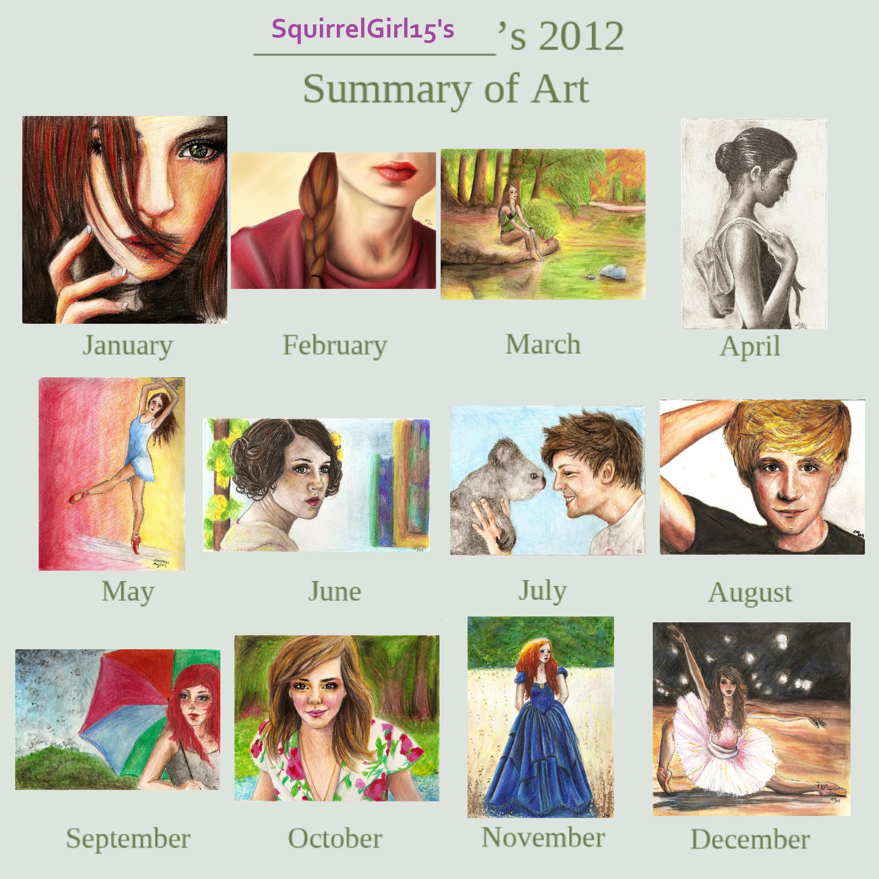 2012 Summary of Art