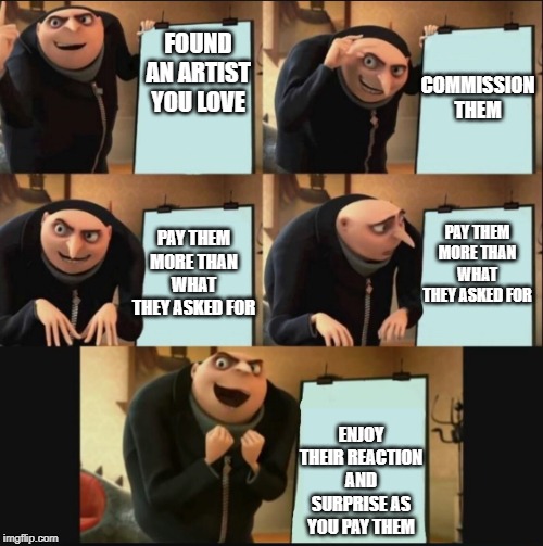 Gru Plan Meme — Weasyl