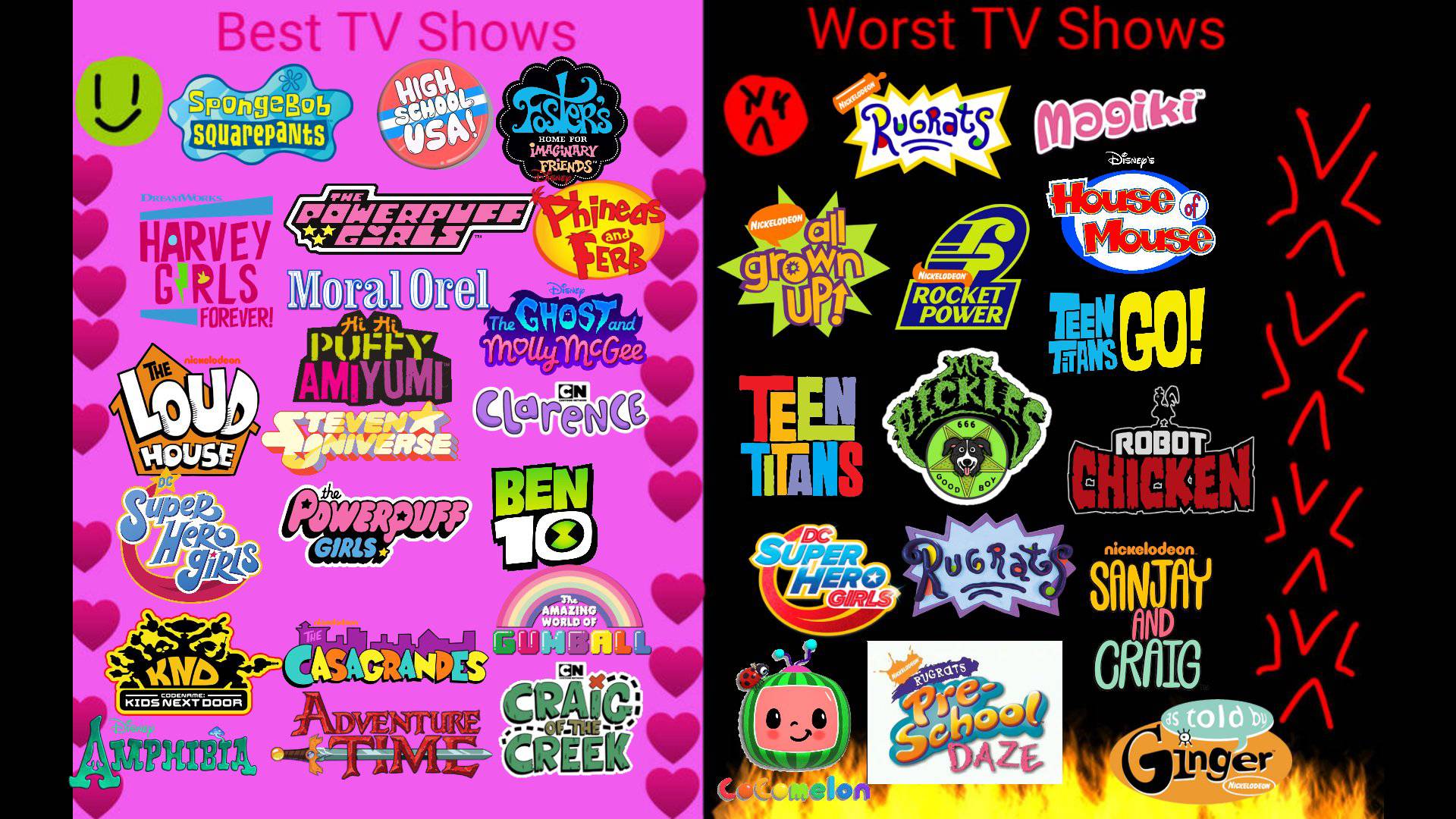 My Best and Worst Shows List by ZytheSBandPPG2007 on DeviantArt