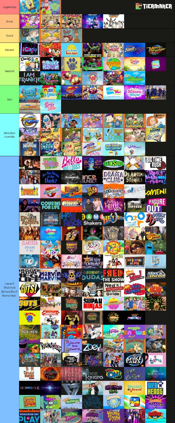 My Ultimate Nickelodeon/Nick Jr/Teennick Show List by ZytheSBandPPG2007 ...