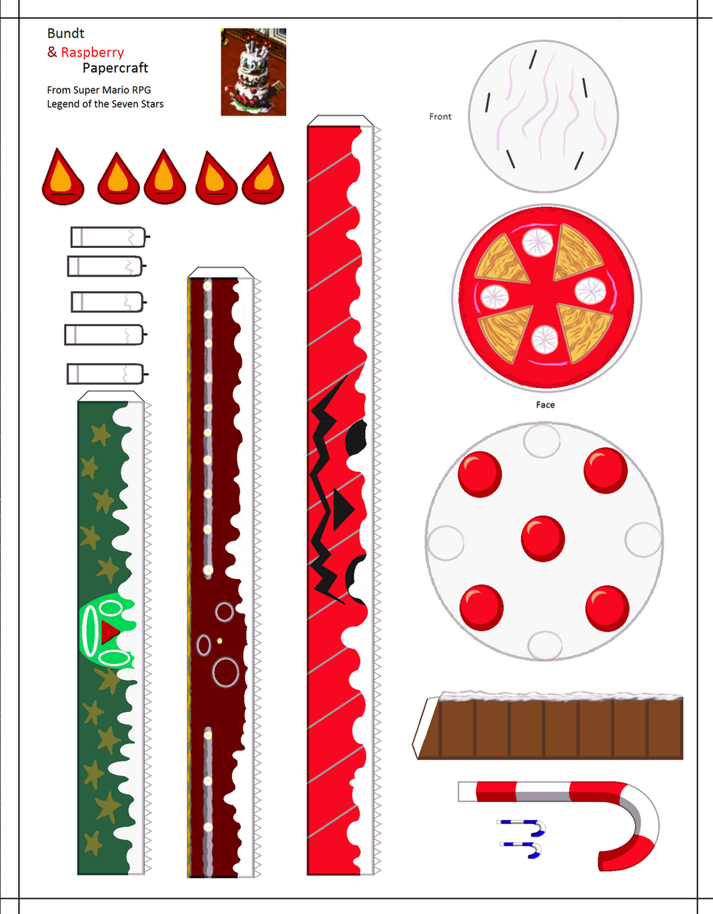 Papercraft Raspberry Pi Papercraft Bundt and Raspberry by Collecter128 on DeviantArt