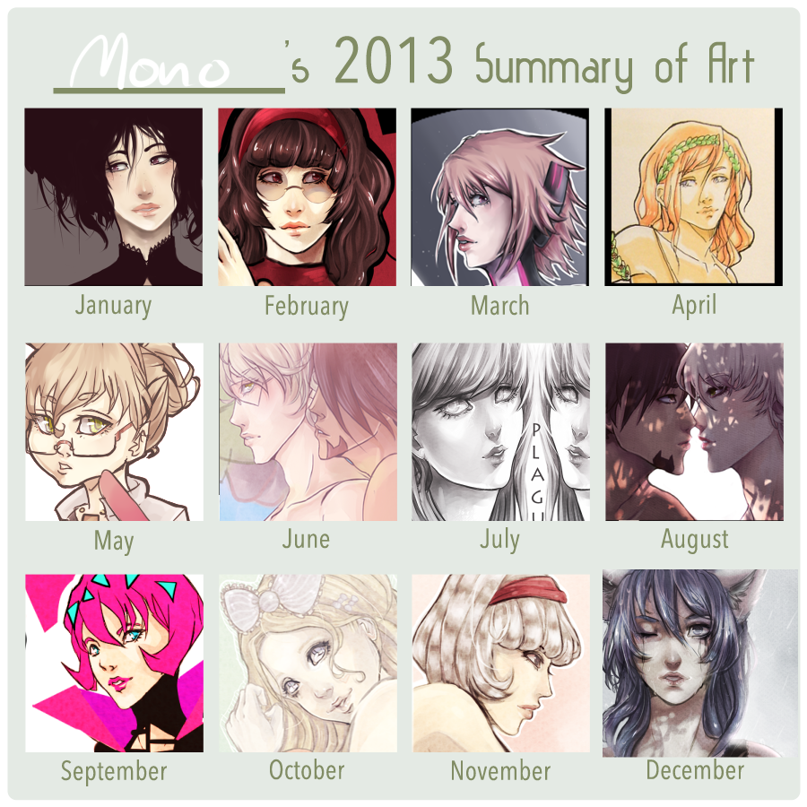 Mono's 2013 Summary of Art