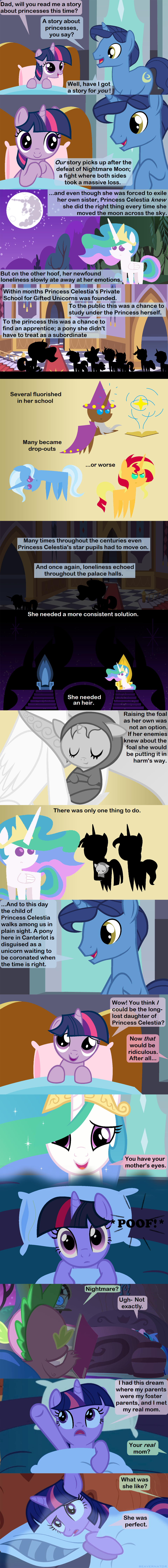 After All This Time by Beavernator