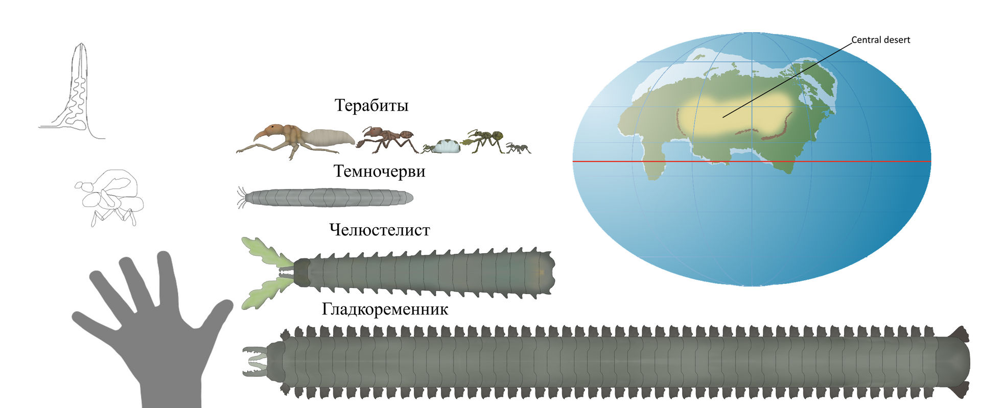 Central Desert Inhabitants by Brainloading on DeviantArt