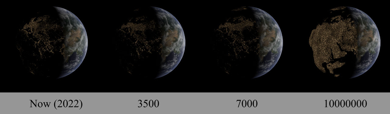 BoT: The Destiny of Mankind by Brainloading on DeviantArt